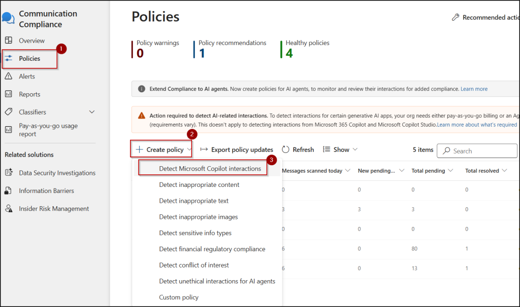 Communication Compliance Policy to Audit Copilot Prompts